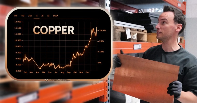 Provavelmente os preços dos coolers subirão devido ao aumento do custo do cobre e do estanho.