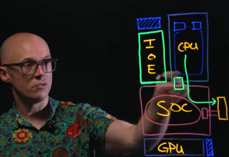 Um ex-funcionário da AMD explicou o método correto de overclocking dos processadores Intel