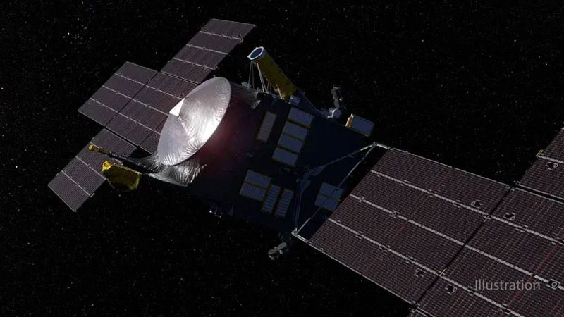 A estação NASA “Psique” está a caminho de Marte para se preparar para o último salto em direção ao asteroide alvo, cujo custo é estimado em quadrilhões de dólares
