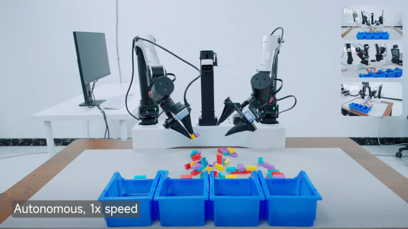 A Xiaomi desenvolveu um modelo de IA com 4,7 bilhões de parâmetros, combinando percepção visual, fala e controle para robôs.