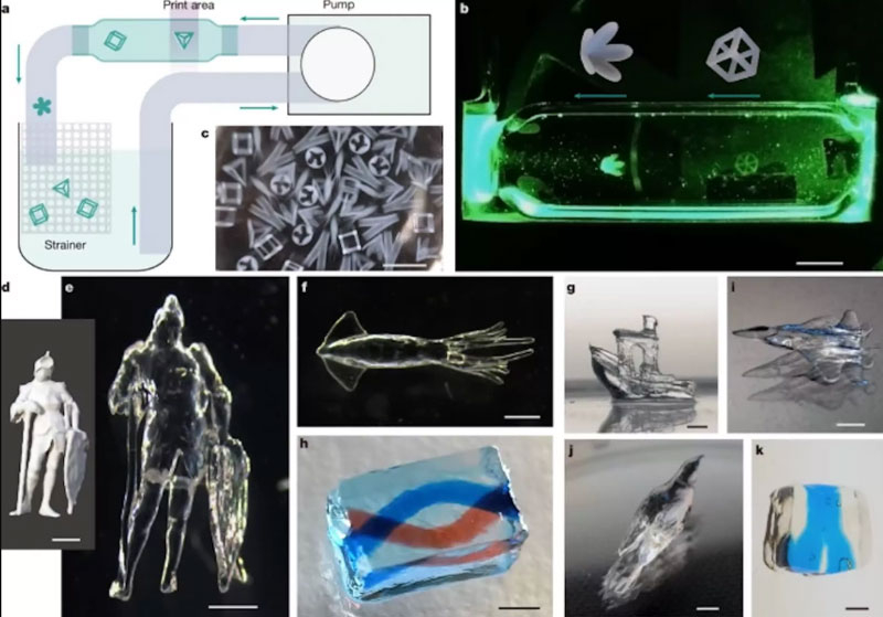 A China desenvolveu uma impressora holográfica tridimensional que imprime modelos em menos de um segundo