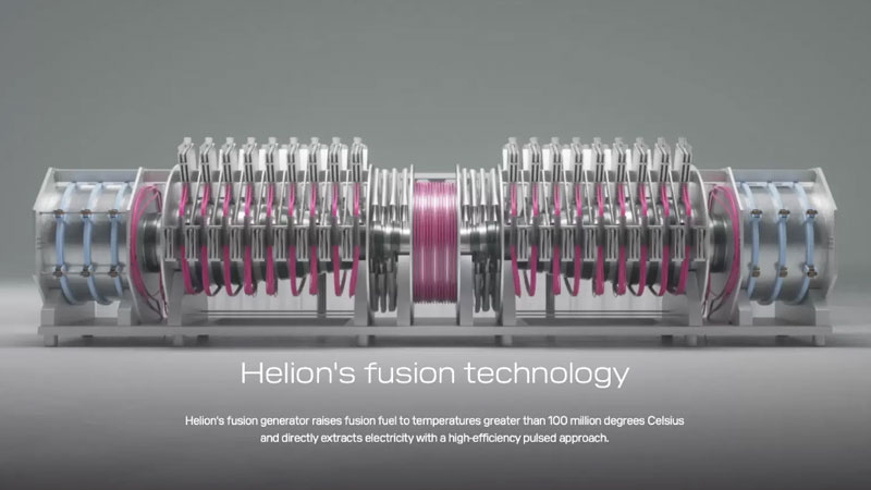 A Helion Energy tornou-se a primeira empresa privada a alcançar a fusão termonuclear D‑T e já está desenvolvendo uma usina para a Microsoft