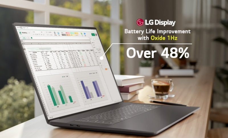 A LG começou a produção em massa de painéis para notebooks com frequência ajustável de 1 a 120 Hz