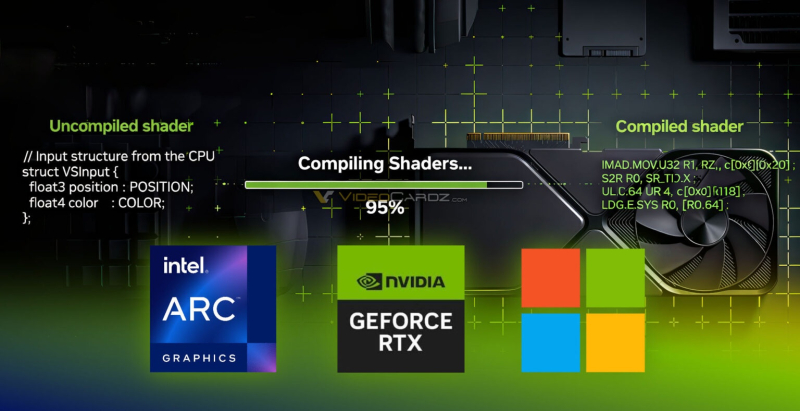 Microsoft, Intel e Nvidia resolvem tarefas-chave para o PC-gaming