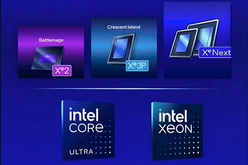 Os próximos GPUs Intel Xe Next serão orientados para a inteligência artificial e não para jogos.